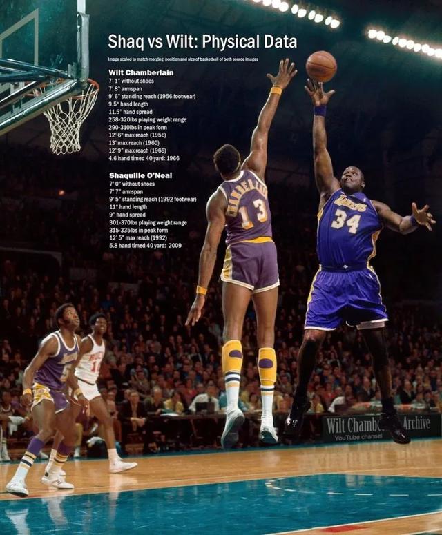 张伯伦奥尼尔体侧数据对比,上帝造人的极致也