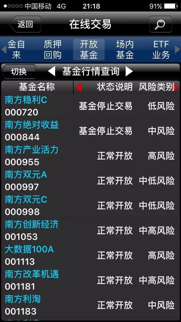 日来各家券商紧锣密鼓布局!史上最严投资者保