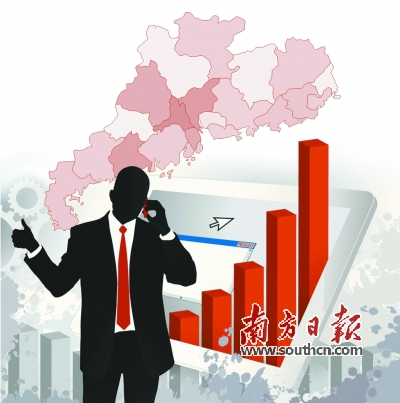 gdp投资消费_美国二季度GDP增速或4.5%！个人消费支出引发担忧(2)