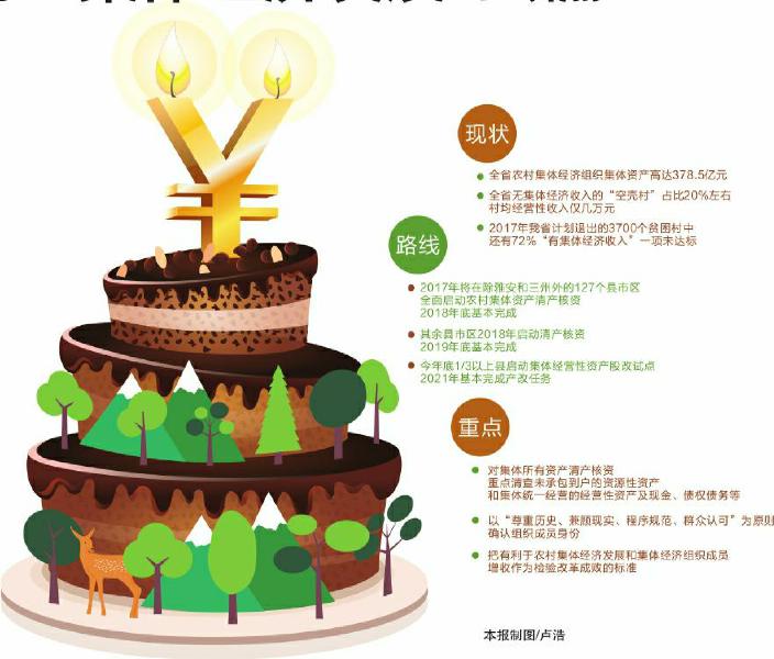 吉利劳斯莱斯12万元_有分红收入12万元