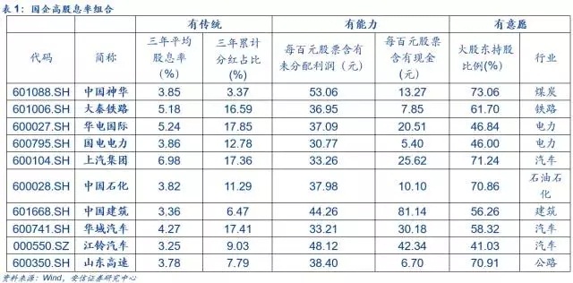 3月21日晚间利好消息汇总(更新中)