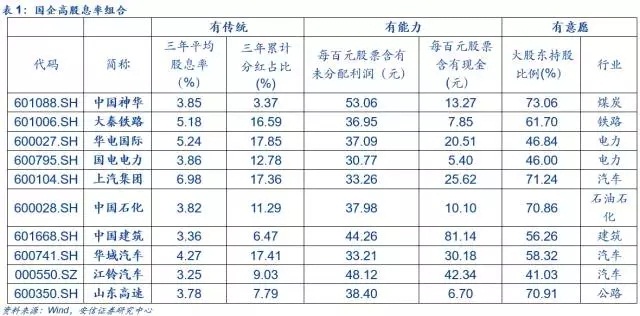 3月21日晚间利好消息汇总(更新中)