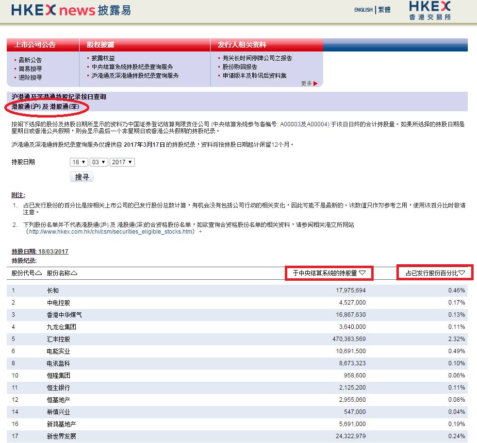 AG尊龙凯时- 尊龙凯时官方网站- 尊龙凯时APP下载9月26日国内四大证券报纸、重要财经媒体头版头条内容精华摘要