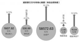 点击放大