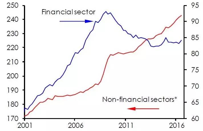 中国2012gdp总计_&ldquo;十二五&rdquo;时期中国会计服务市场发展报告