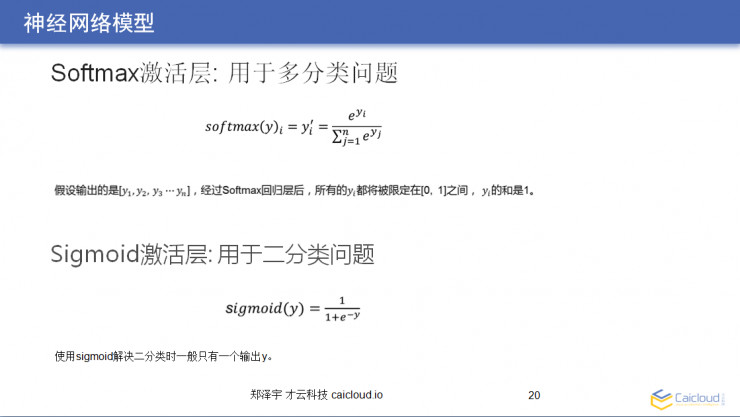 从原理到代码:大牛教你如何用 TensorFlow 亲手