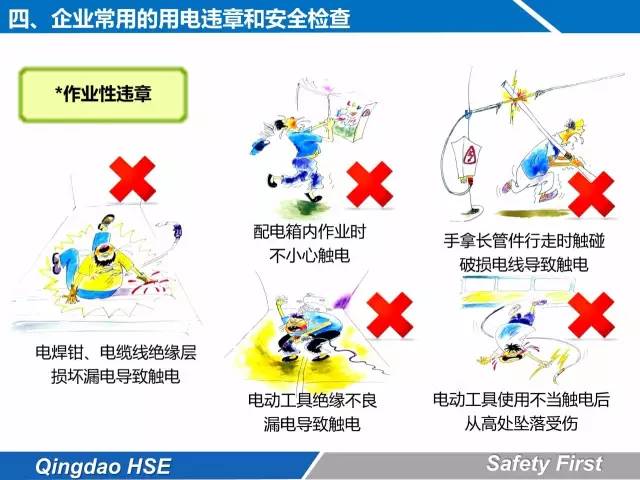 史上最全的电气安全培训ppt,非常详细全面!