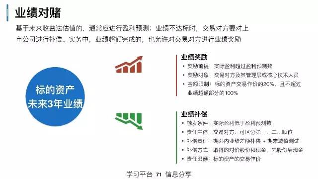 资本运营与投行,资本运营与投行的关系