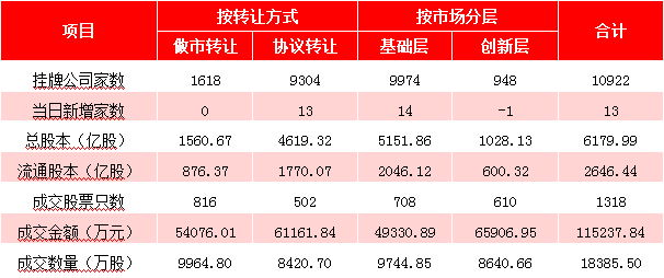 滚蛋吧肿瘤君_肿瘤 进修生 收入(3)