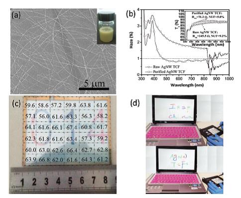 合肥研究院在银纳米线透明导电薄膜研究方面取