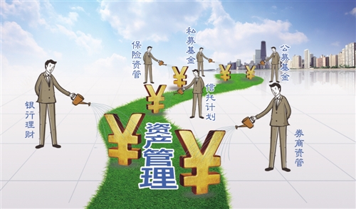 未来人口管理_北京未来15年规划草案 人口控制在2300万左右(3)