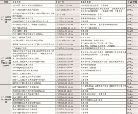 不止于展 立嘉机械展助你透视行业方向(图2) 不止于展 立嘉机械展助你透视行业方向(图2)