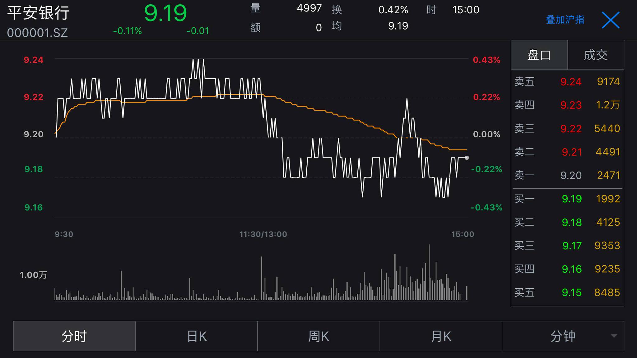 让辉山乳业带沟里的债权人、A计划、中概股全