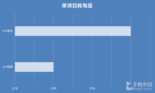 HUAWEI nova 青春版:用颜值征服年轻人|华为|