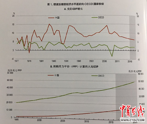 我国2009年税收收入_2016年中国税收收入增长4.8%