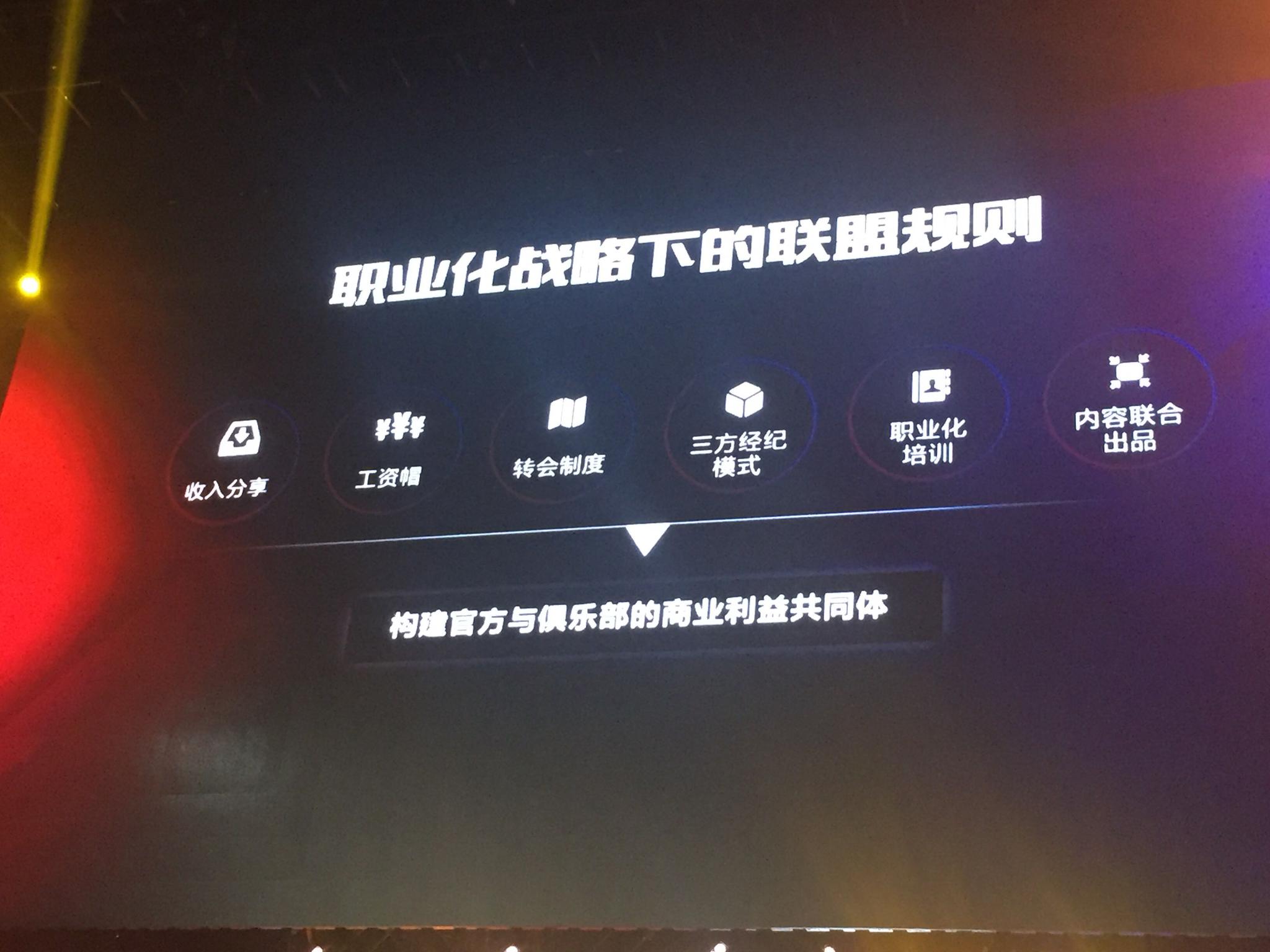 仙阁电竞俱乐部_职业电竞俱乐部收入(3)