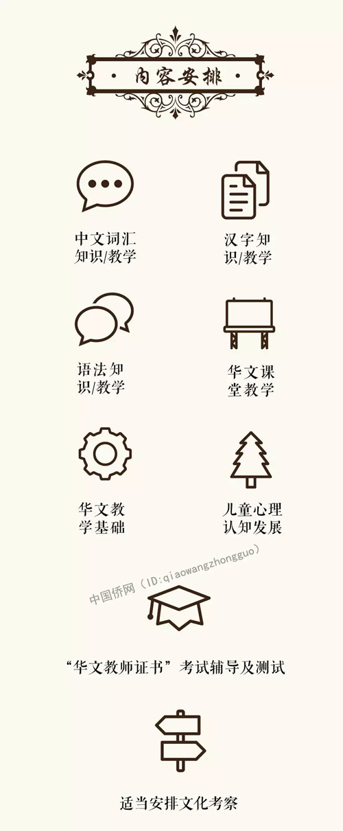 2017 华文教师证书 培训报名开启!详情看这里