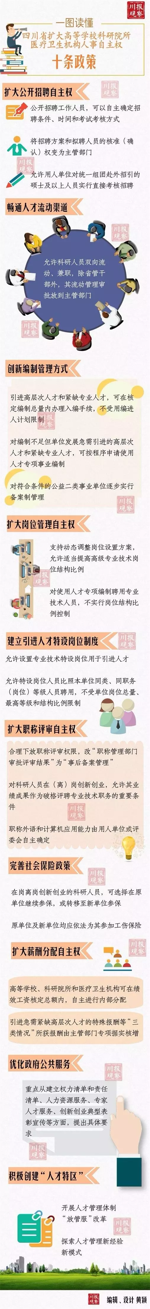 学校事业收入_某事业单位2014年度事业收入为1000万元,事业支出为750万元假-...