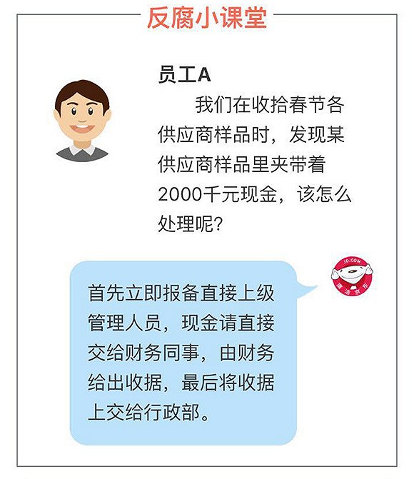 京东内部反腐:拒收贿赂老板给你发奖金|反腐|京