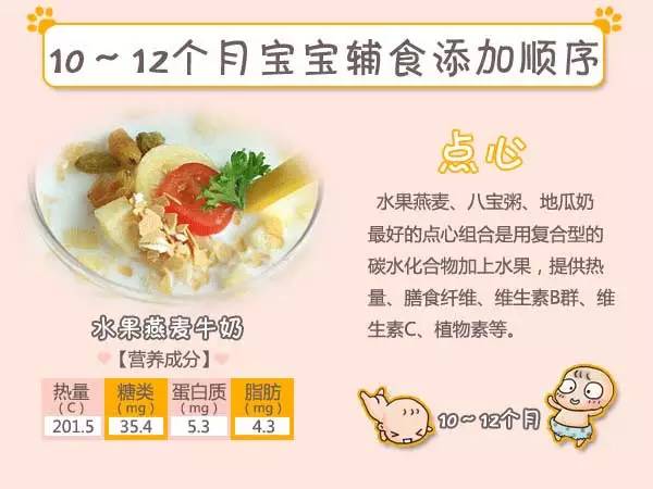 图文详解4-12个月宝宝辅食添加顺序|二胎|辅食