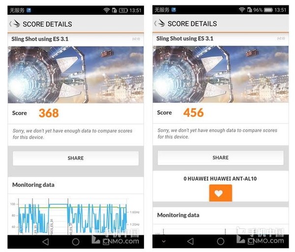 手机中国头条问答第7期:麒麟960啥水准|华为|骁