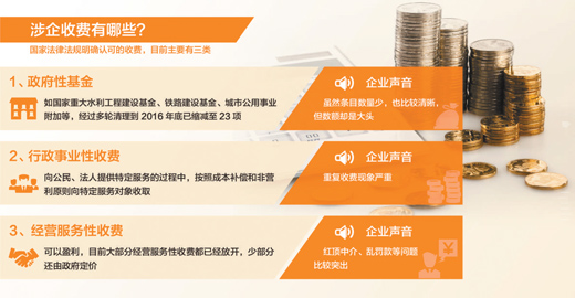 一笔收入_非洗不可自助洗车机,一笔投资多种收益(2)