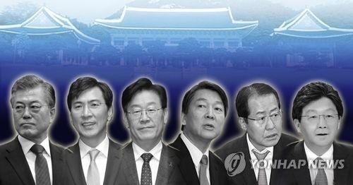 资料图片：左起依次为文在寅、安熙正、李在明、安哲秀、洪准杓、刘承旻。