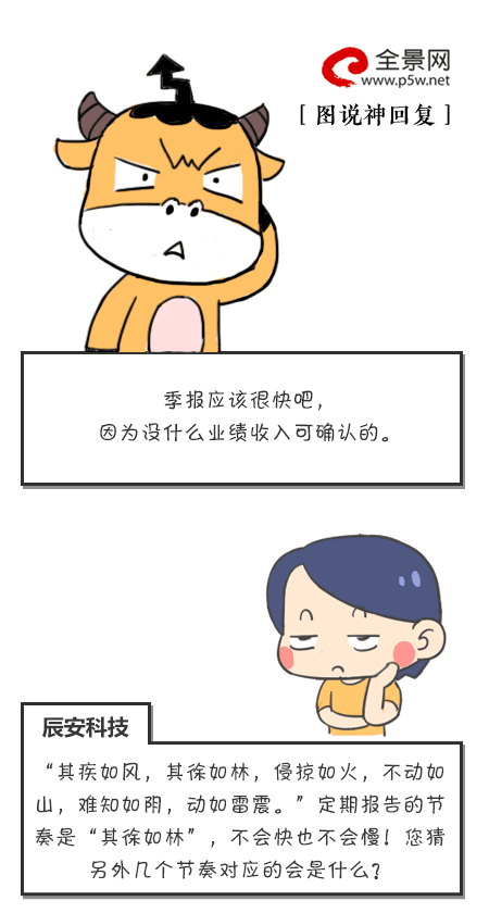 [图说神回复]华为小米可能借壳?*ST东钽:严肃点