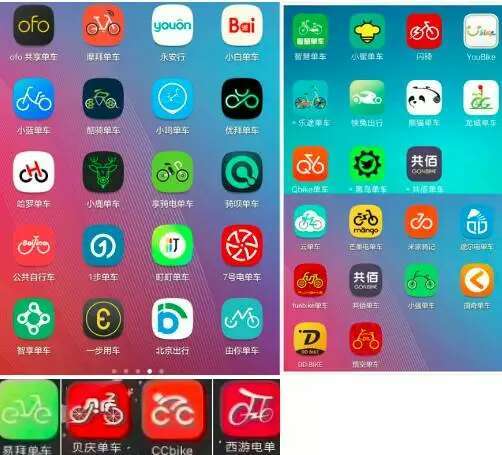 起名随意,logo撞车,45家共享单车的角逐能不能