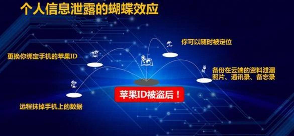  暗藏在苹果手机后面的黑色产业链!|支付宝|旅