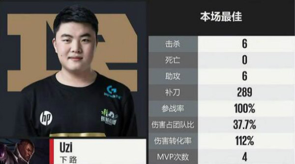 2017LPL春季赛第七周综述:WE刷新连胜纪录|