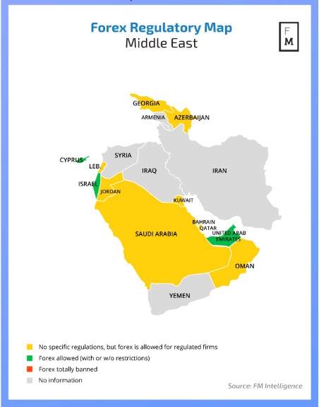 全面解析:全球主要地区外汇监管环境全景一览