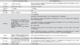 安邦排名_兴国安邦书画