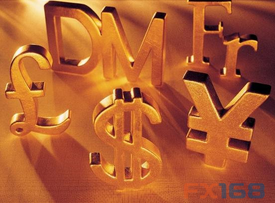 (图片来源:FX168财经网)
