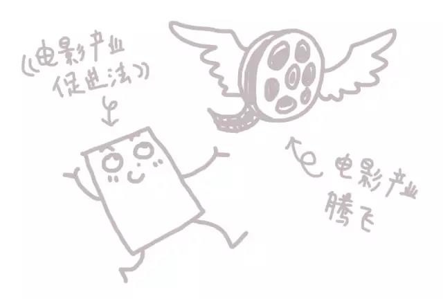 还没满月的《电影法》,已经整顿了326家影院…