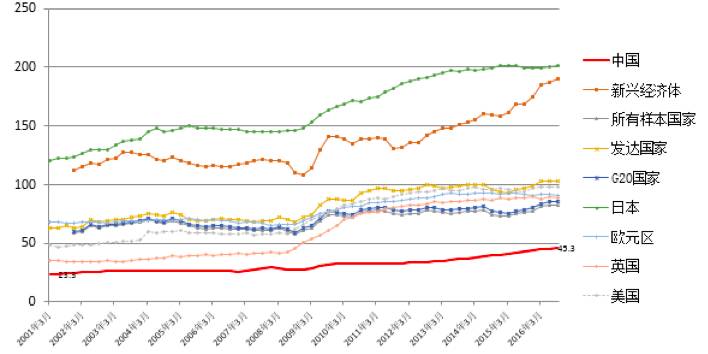 渤海银行董事长李伏安:银行业要积极服务去杠