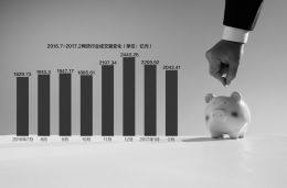 平安银行进军资金存管 网贷业九成平台仍未签