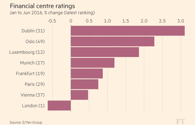 ���������������������£������֣���˹½��¬ɭ����Ľ��ڣ������˸������裻άҲ�ɣ��׶�