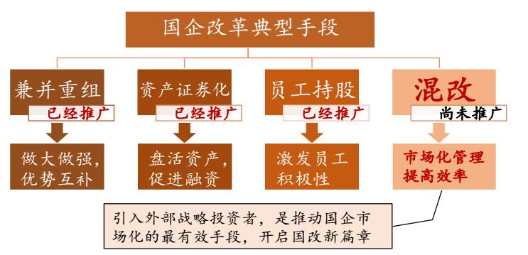 人口词_人口普查图片(2)