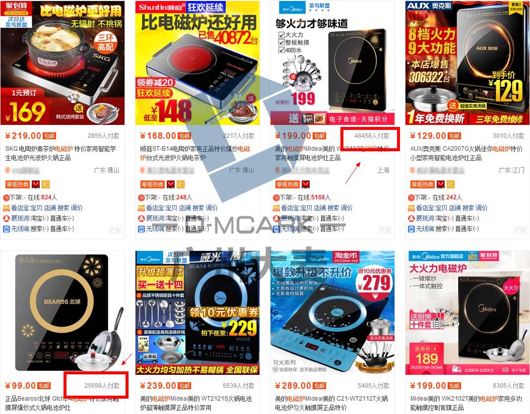 流量下降了?可能是你的主图策划出了问题!|流