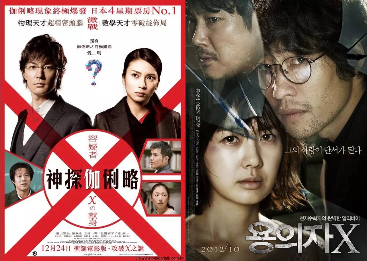分析嫌疑人