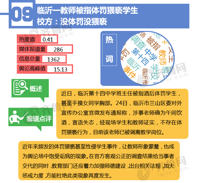 热点榜单热度第一名 usOR-fycwymx3021795.jpg