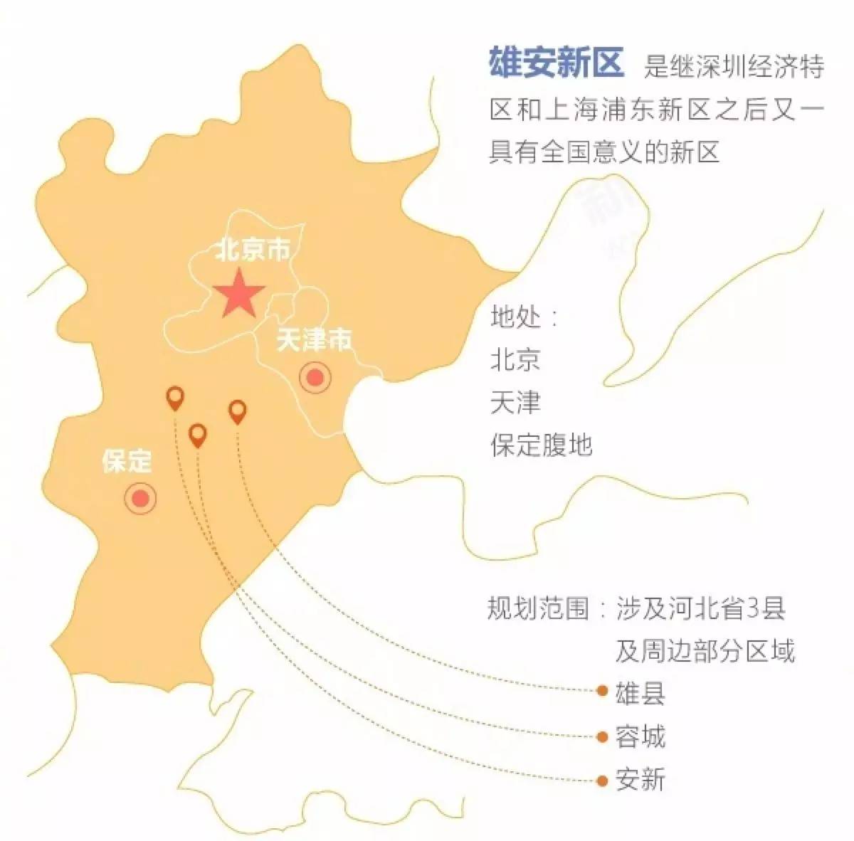 呈贡新区的人口结构_186所幼儿园及中小学将落户呈贡 数据告诉你新区变化(2)