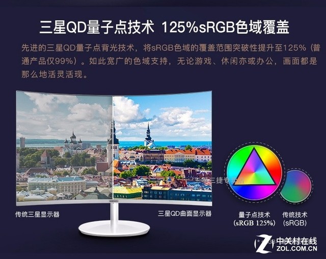准确来说现阶段的量子点产品称为“QD-LCD”更加合适