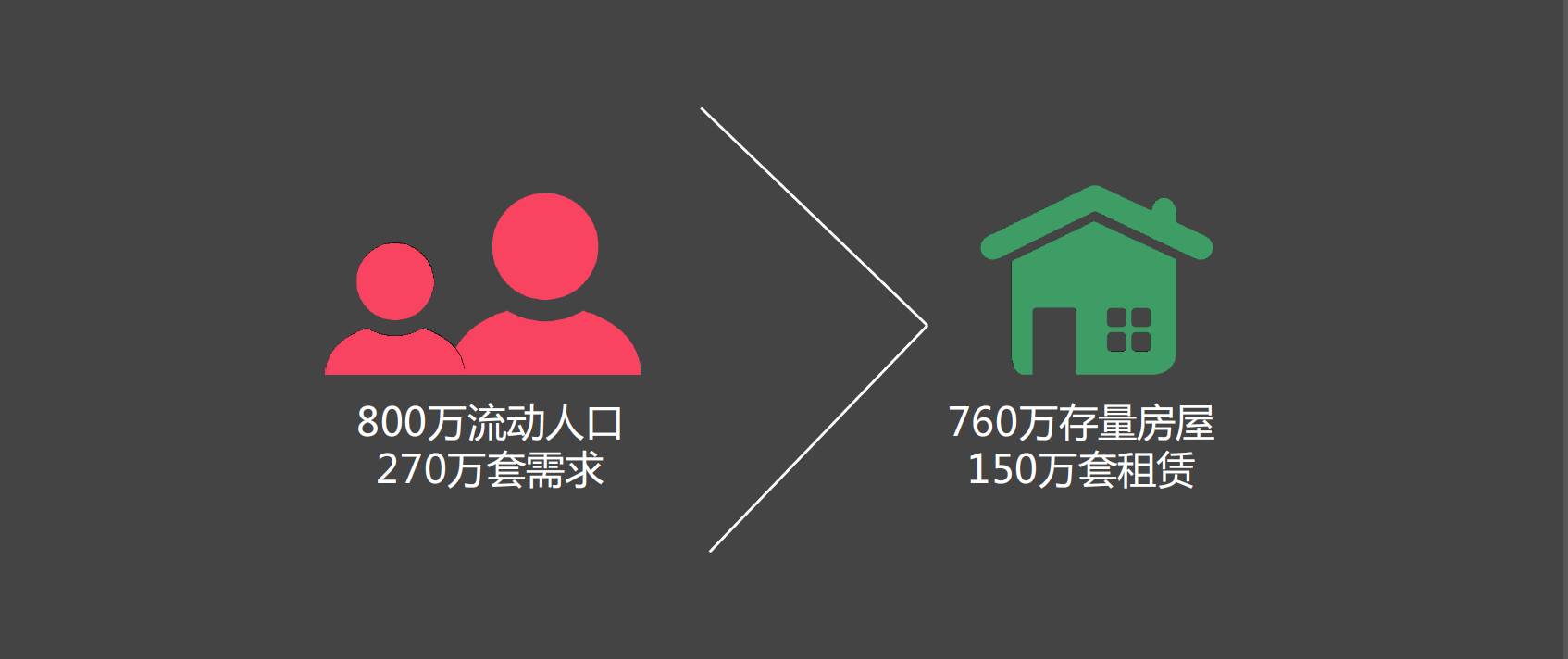人口剪刀差_马力:缩小中国人口问题的两个剪刀差