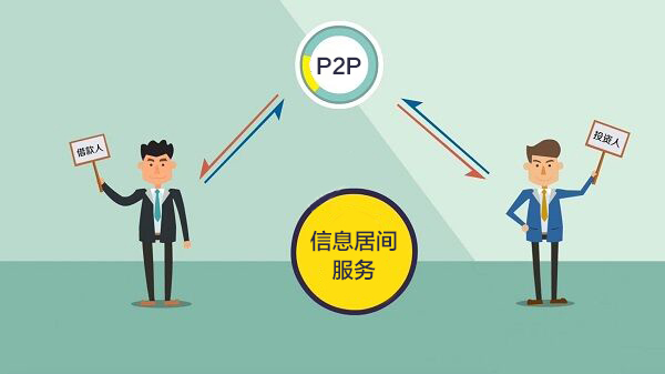 深入解读网贷P2P平台持续发展良方!|P2P|证券