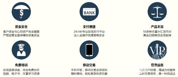 外汇是什么?新手如何做好投资?你造么?|外汇|