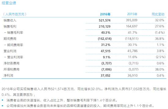 华为手机_华为职工收入