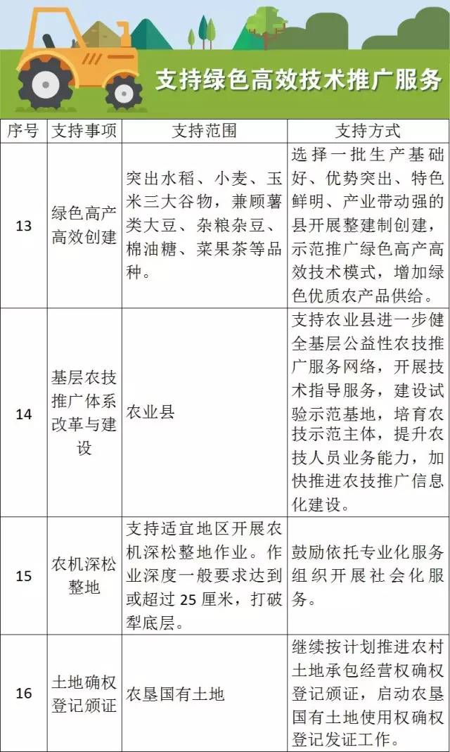农业人口社保_农业银行社保回执单(3)