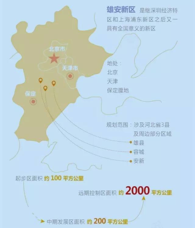 北京一平方公里人口_开发商生意难做了 北京55.5平方公里范围拟禁建(2)